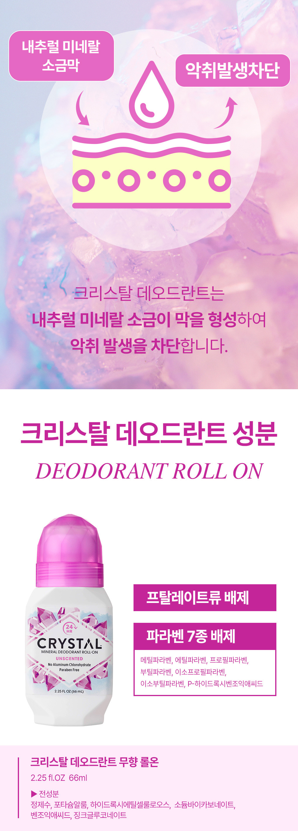 크리스탈 데오드란트 롤온 66ml 상세페이지입니다.