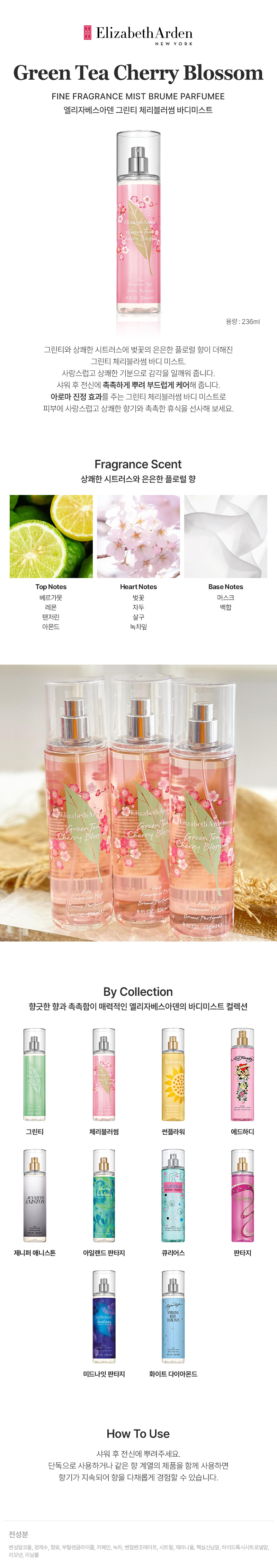 伊丽莎白雅顿 樱花身体喷雾 236ml source detail 1