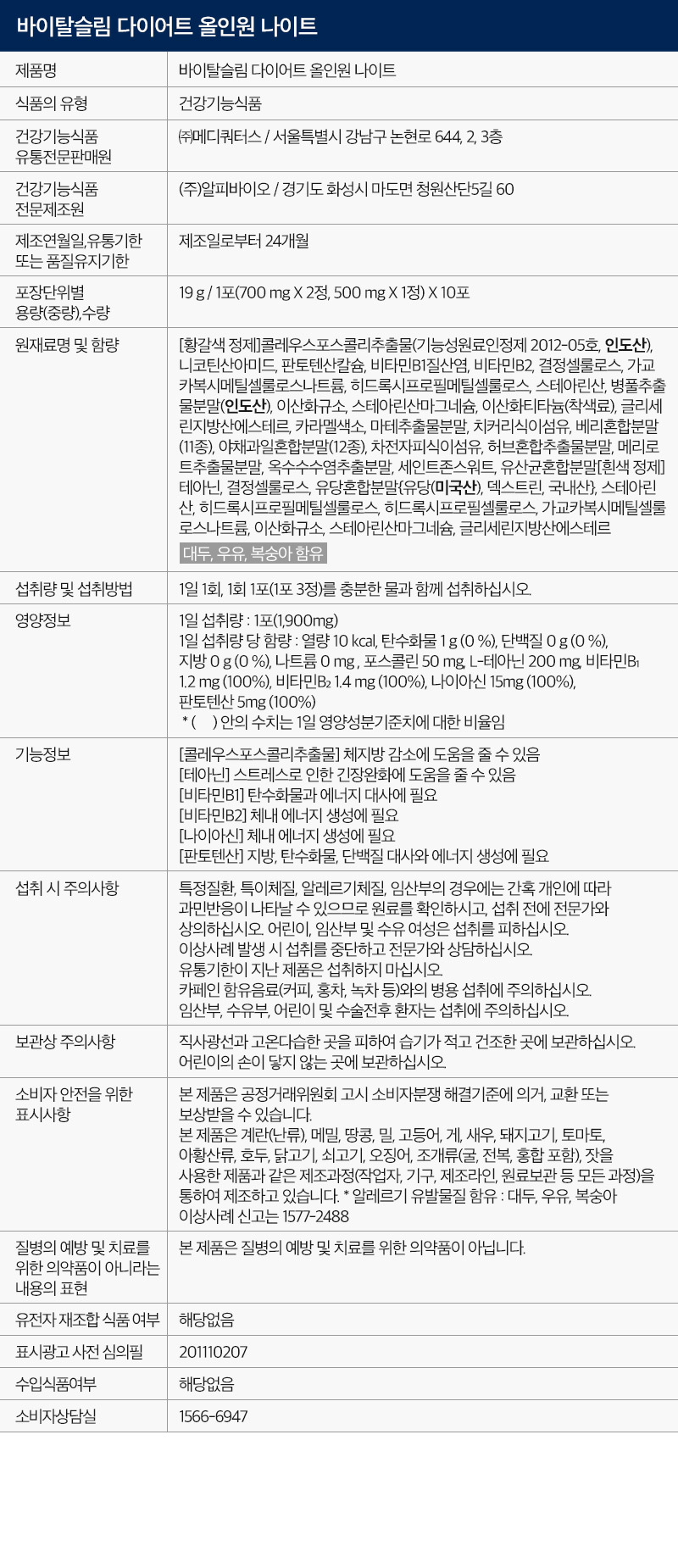 Vital Health 活力细长型 控片 多效合一 Naiteu 10包 (10日量) source detail 4