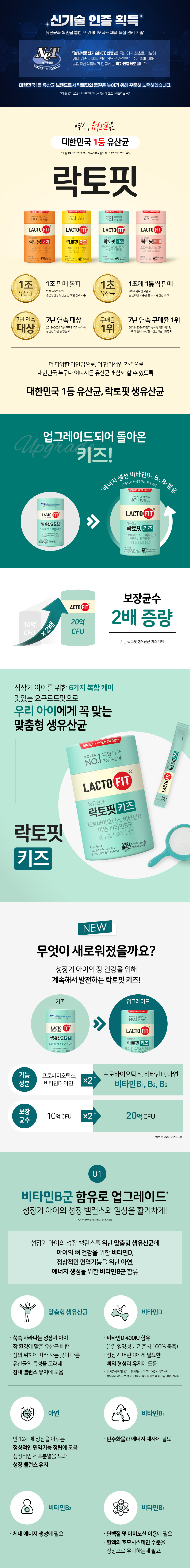 乳酸Pit 儿童 60包 (2件装Wolbun) source detail 1