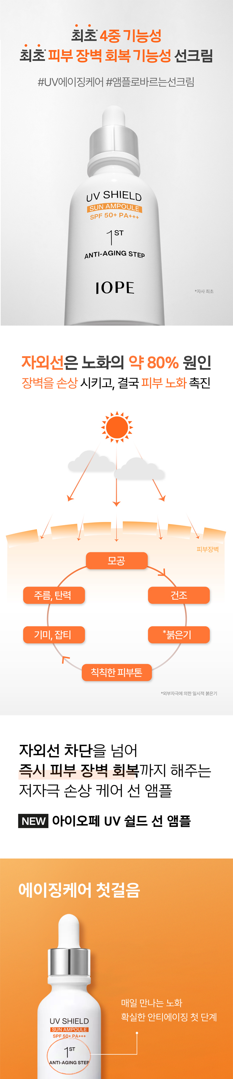 상품 상세페이지입니다.