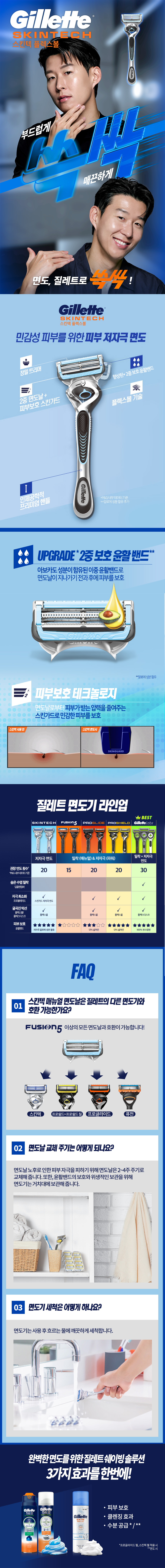 吉列 爽肤水Tek 片Nyueol 剃须刀片 8件 source detail 1
