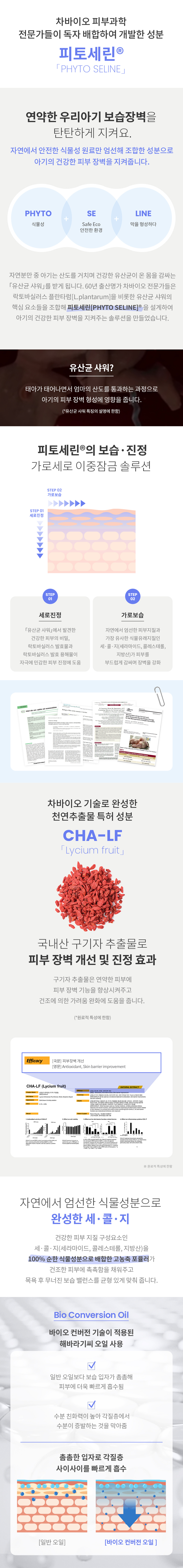 상품 상세페이지입니다.