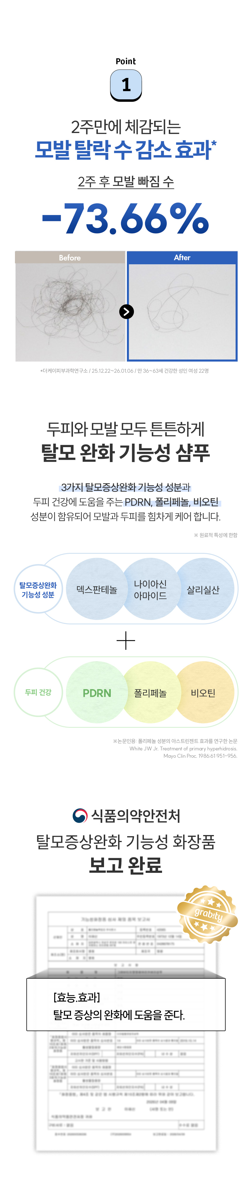 Product detail page.