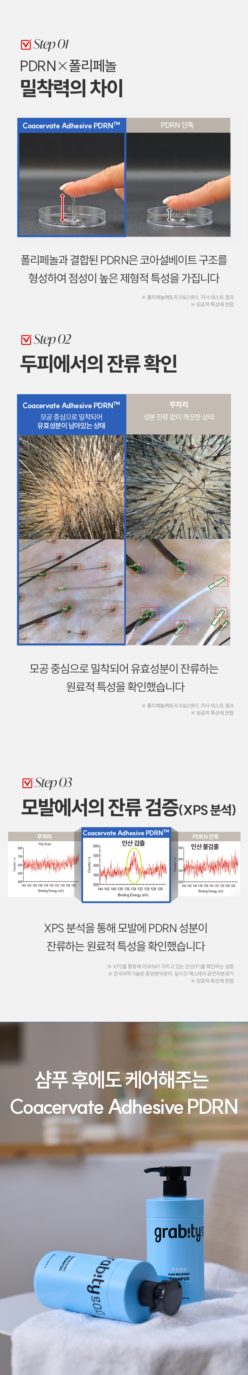 Product detail page.