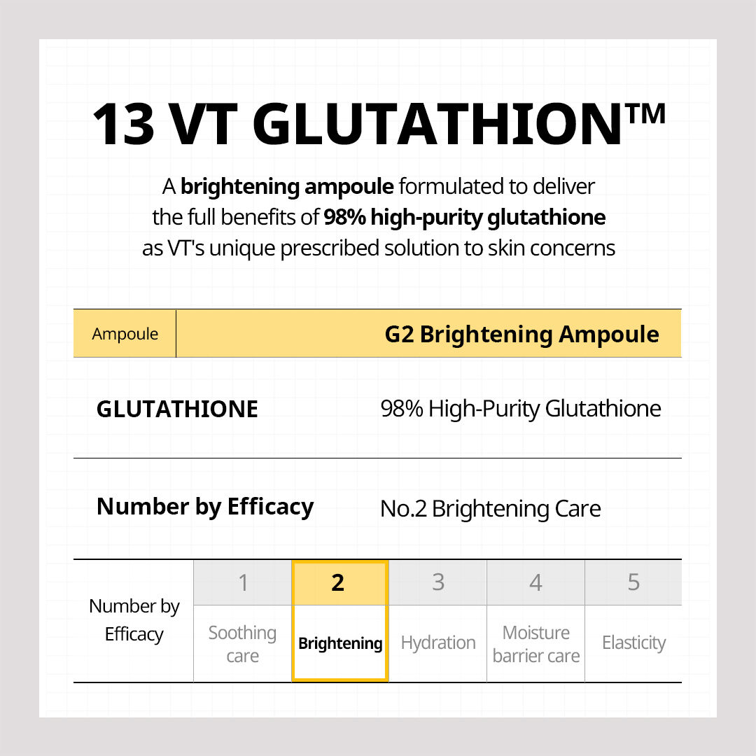 vt glutathione g2 brightening ampoule VT G2 Brightening Ampoule 30ml