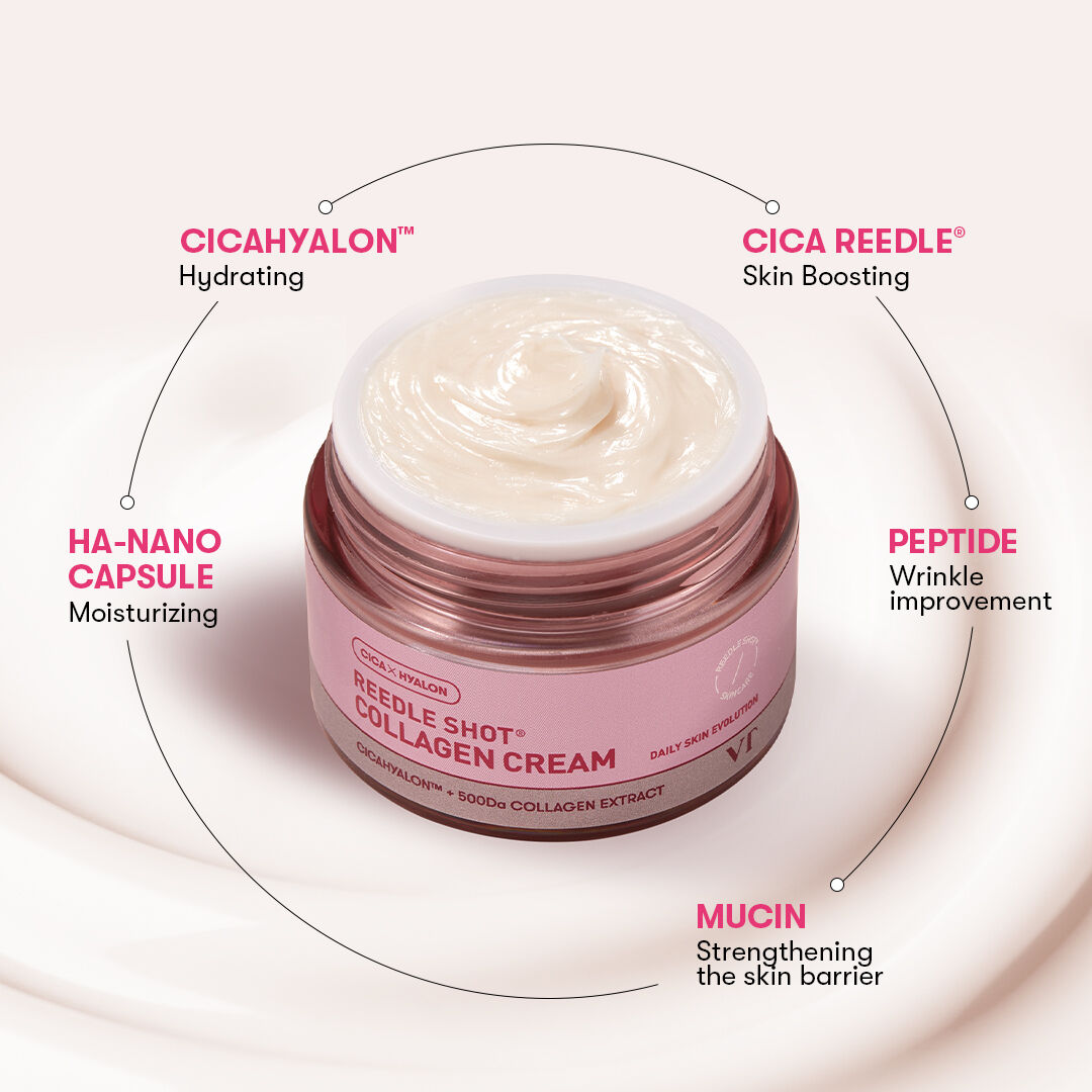 VT Reedle Shot Collagen Cream 50ml Special Set (Collagen 
