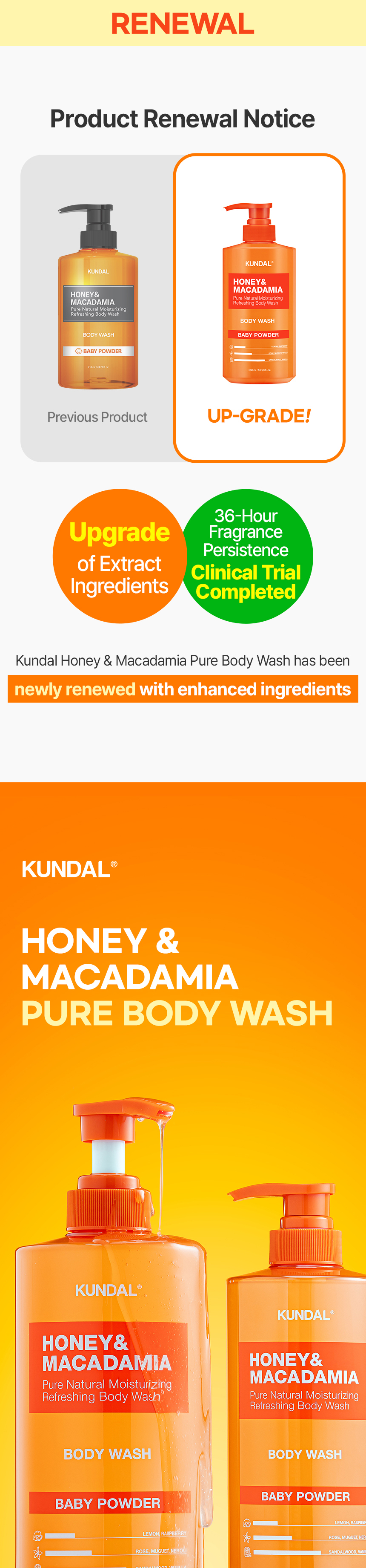 KUNDAL Honey & Macadamia Pure Body Wash #Ylang Ylang 500ml | OLIVE