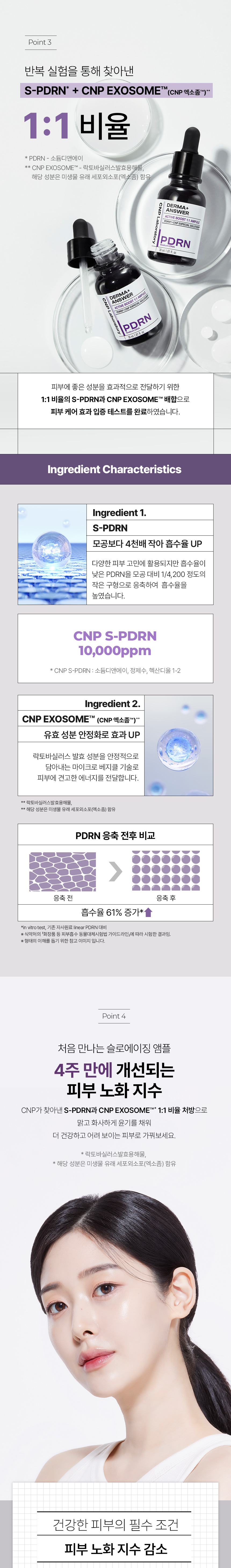 [舒缓弹力] CHAP&PAK Derma Answer 活力增强 PDRN安瓶 30ml 企划装（赠15ml） source detail 13