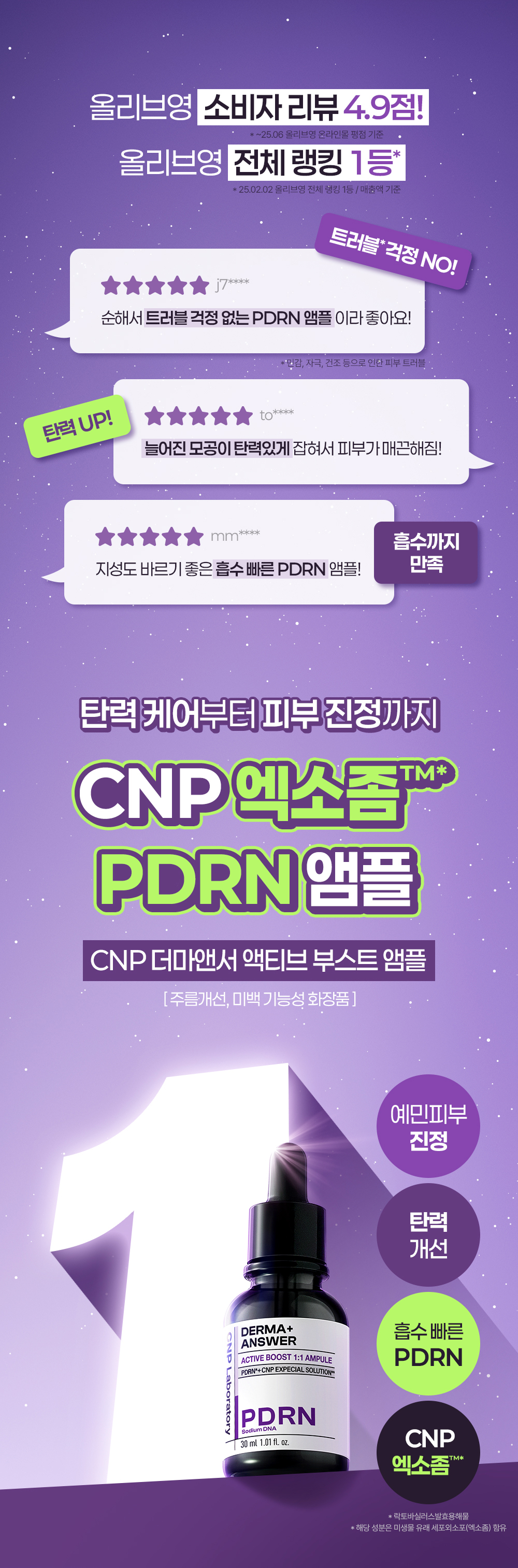 [舒缓弹力] CHAP&PAK Derma Answer 活力增强 PDRN安瓶 30ml 企划装（赠15ml） source detail 1