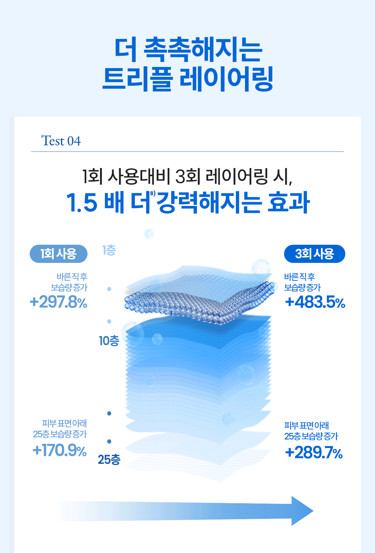 [镜面钥匙扣] 雅漾 Hydrance 水润精华乳液200ml 2支企划装 source detail 27