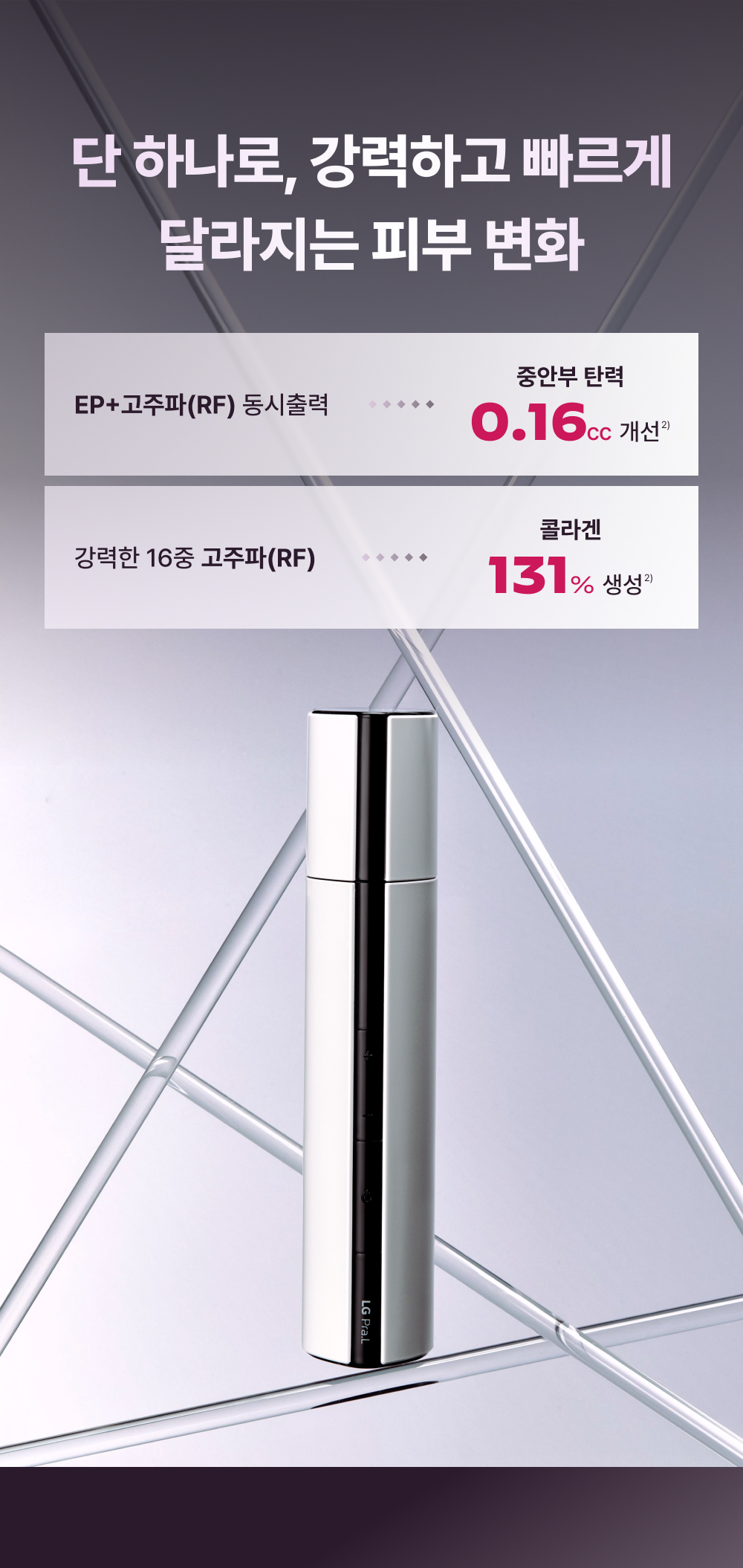 [高频多功能美容仪] LG Peurael Sseomasyat Eoltimit source detail 4