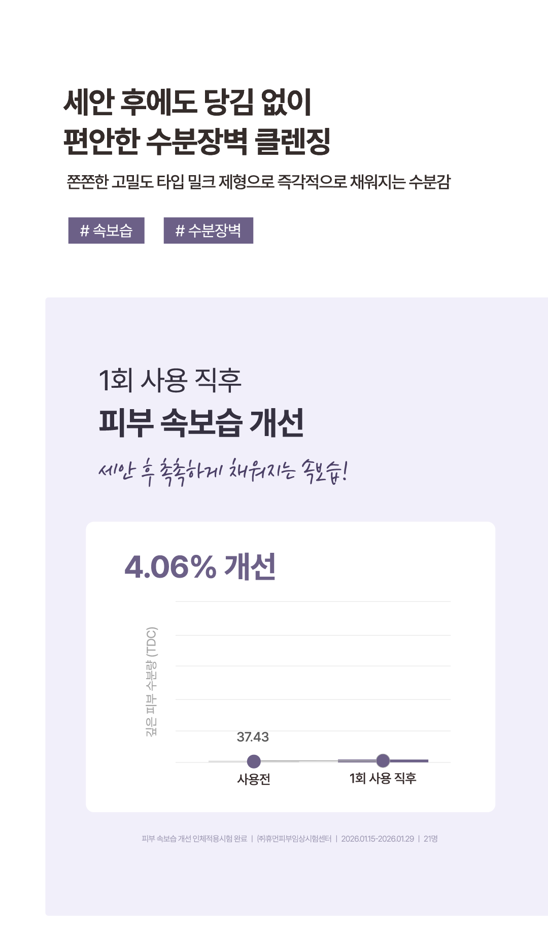 [Gimjaewon PICK/低刺激] Molbani 蛋白 深层牛奶洁面乳 200ml source detail 10