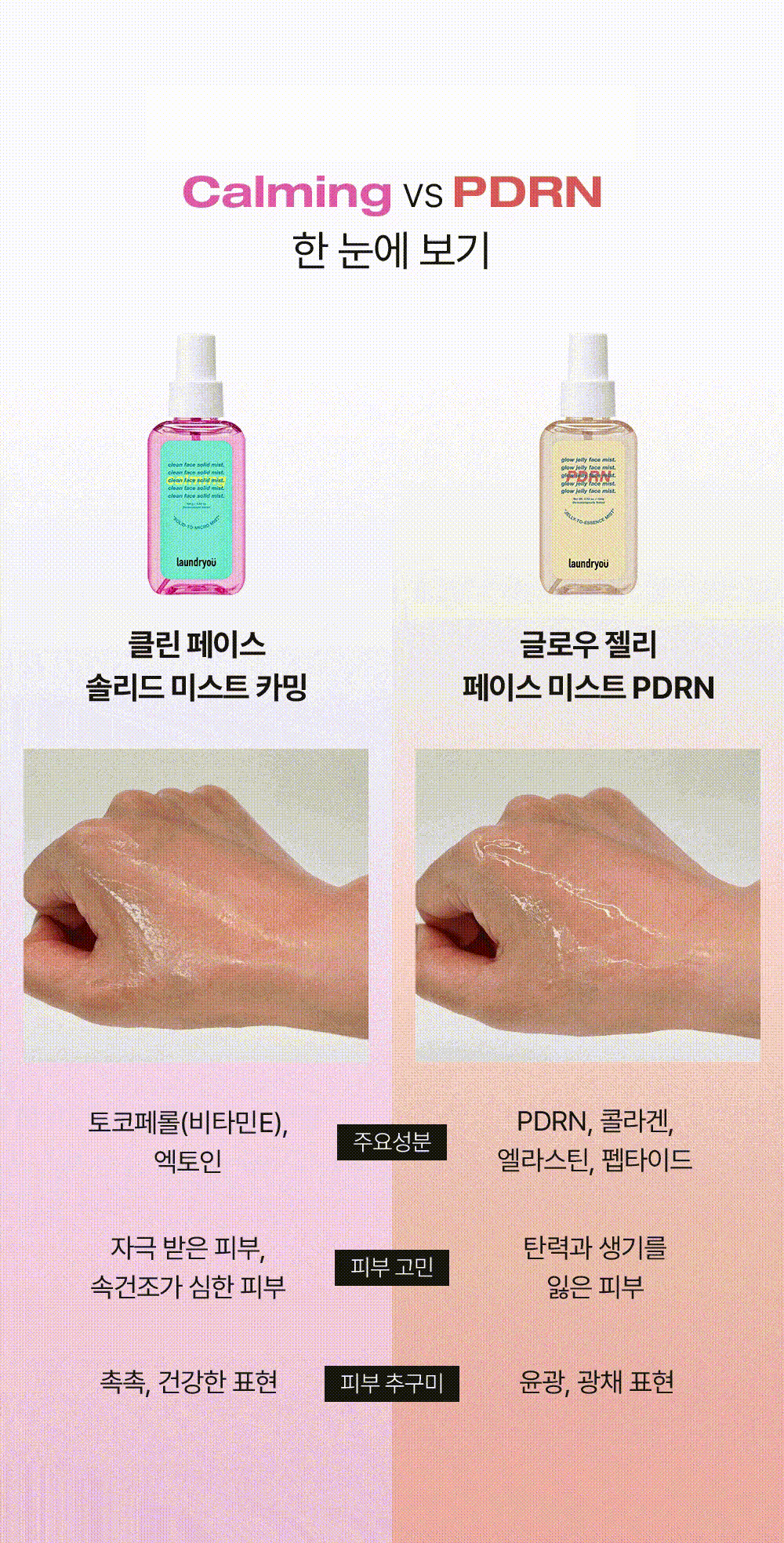 [Seoyeji PICK] LaundryU 舒缓 Goche 喷雾 100+100g 双重企划装 source detail 21