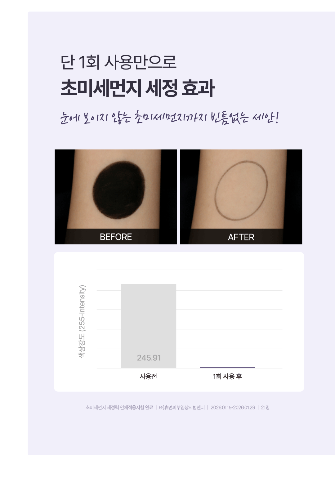 [Gimjaewon PICK/低刺激] Molbani 蛋白 深层牛奶洁面乳 200ml source detail 17