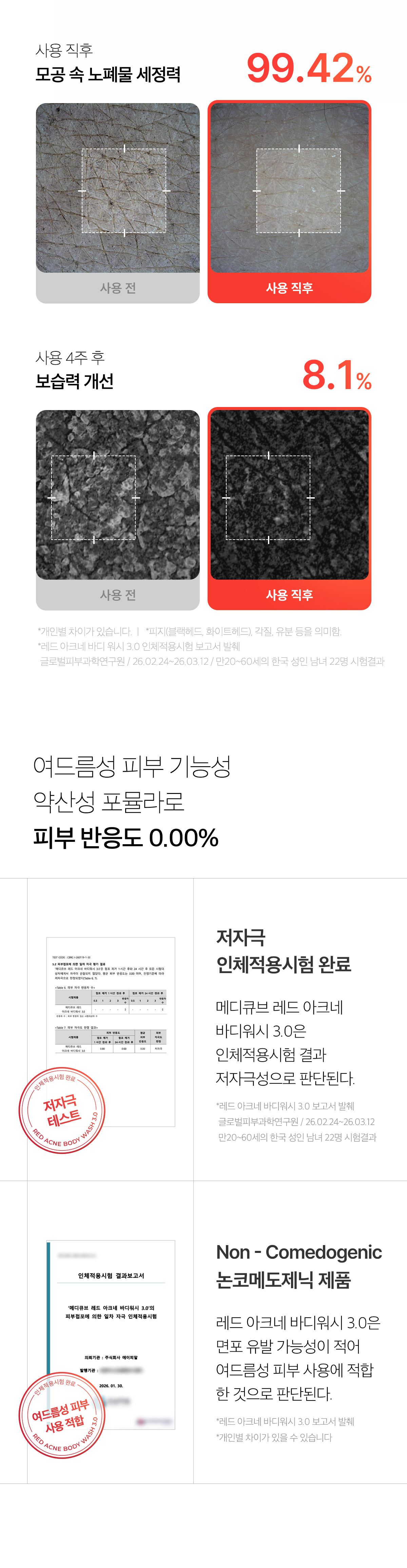 Medicube Red Acne Body Wash 3.0 商品說明圖 14
