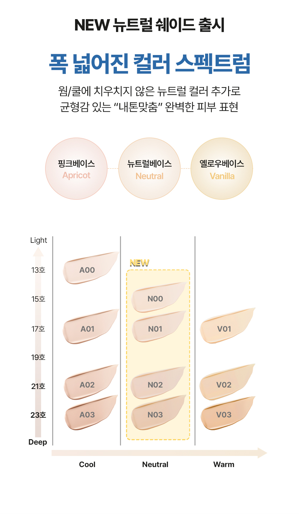 VDL Cover Stain Perfecting Foundation 30ml (SPF35, PA++) (Set