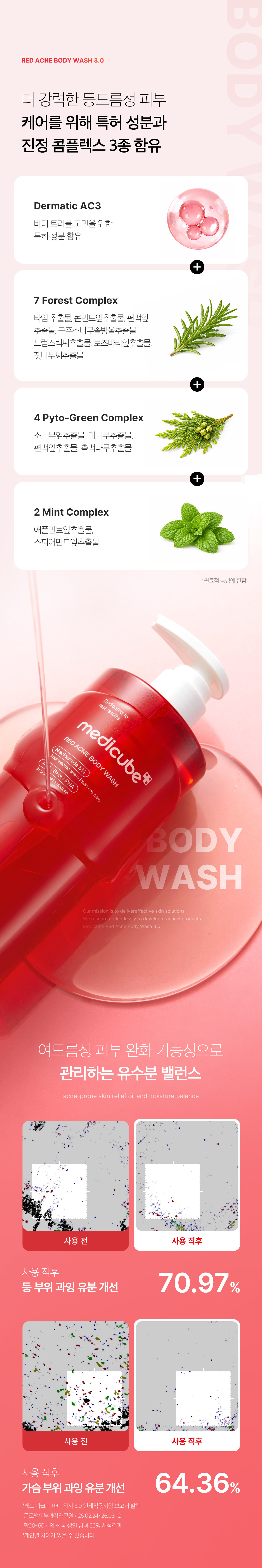 Medicube Red Acne Body Wash 3.0 商品說明圖 12