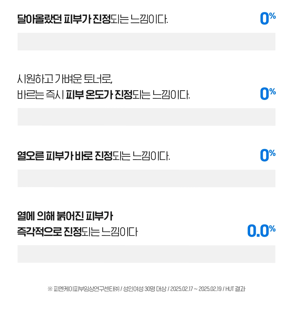 [清凉Gyeolgwang爽肤水] belif 水润 棒 Peurojeun 爽肤水 300ml 企划装 (+爽肤水 50ml/面霜 9ml) source detail 17