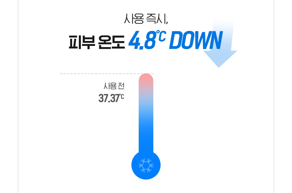 [清凉Gyeolgwang爽肤水] belif 水润 棒 Peurojeun 爽肤水 300ml 企划装 (+爽肤水 50ml/面霜 9ml) source detail 15