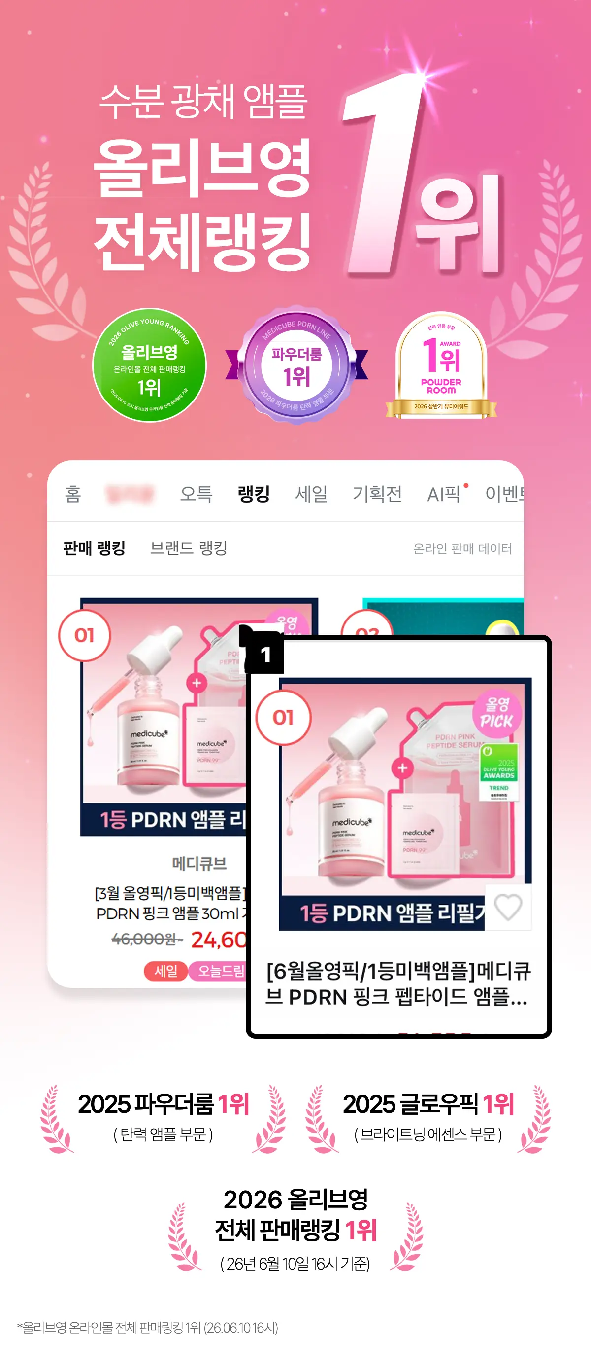 medicube PDRN Pink Peptide Ampoule 30ml (+Refill Pack 50ml+Ampoule 10ml)
