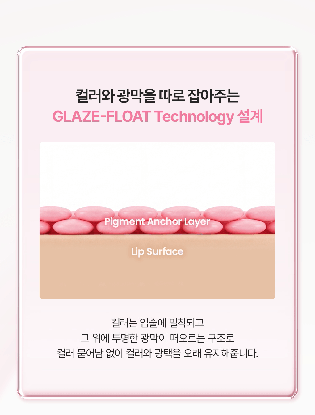 WAKEMAKE Glaze Fixing Gloss - Gloss à lèvres coréen