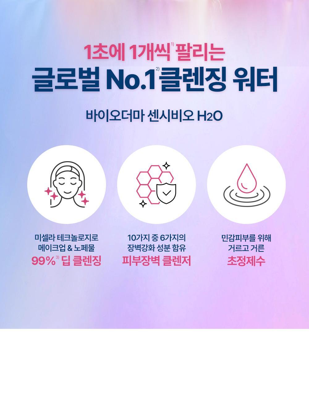 Bioderma 舒敏 H2O 卸妆水 100ml source detail 4