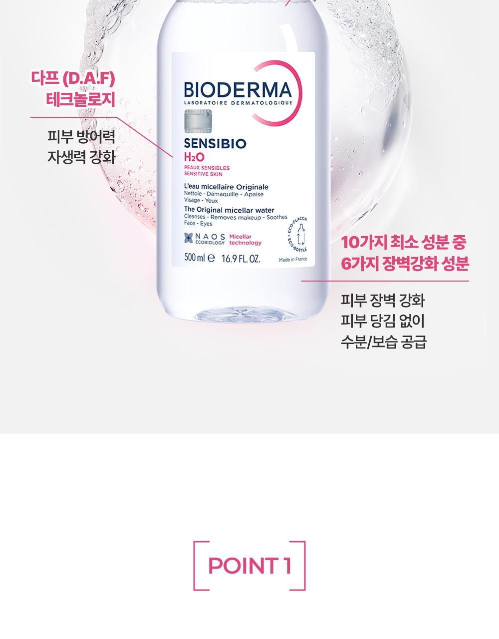 Bioderma 舒敏 H2O 卸妆水 100ml source detail 8