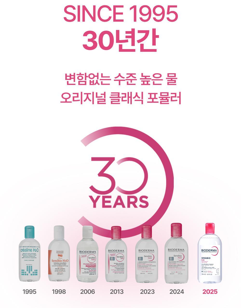 Bioderma 舒敏 H2O 卸妆水 100ml source detail 5