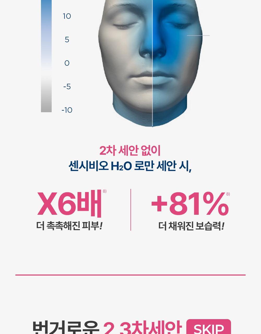 Bioderma 舒敏 H2O 卸妆水 100ml source detail 22
