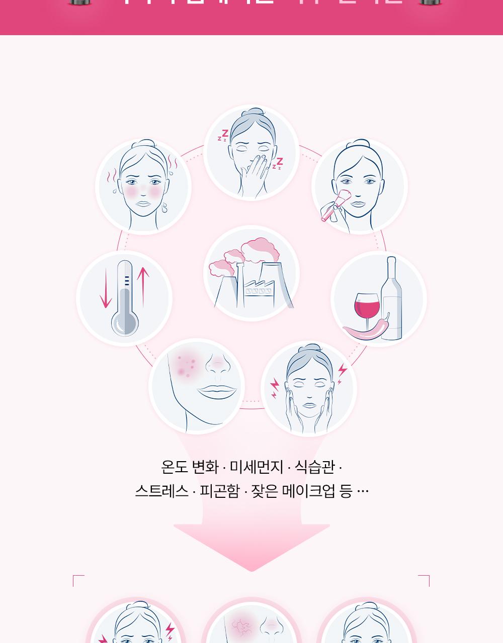 Bioderma 舒缓爽肤水 250ml source detail 5