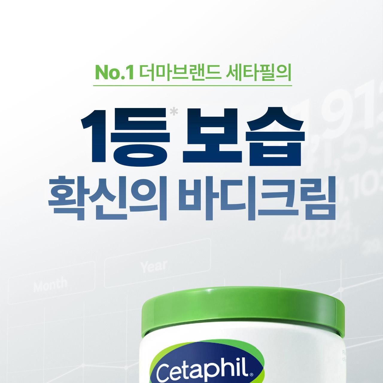 Cetaphil Moisturizing Cream 453g