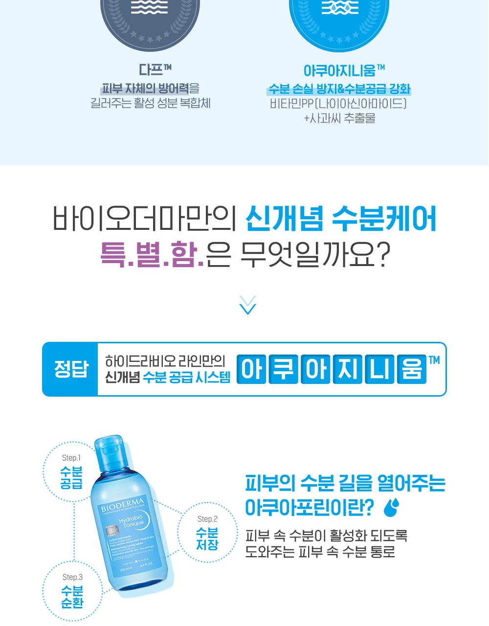 Bioderma Hydrabio 补水爽肤水 250ml source detail 8