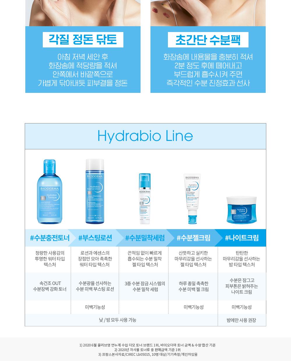 Bioderma Hydrabio 补水爽肤水 250ml source detail 11