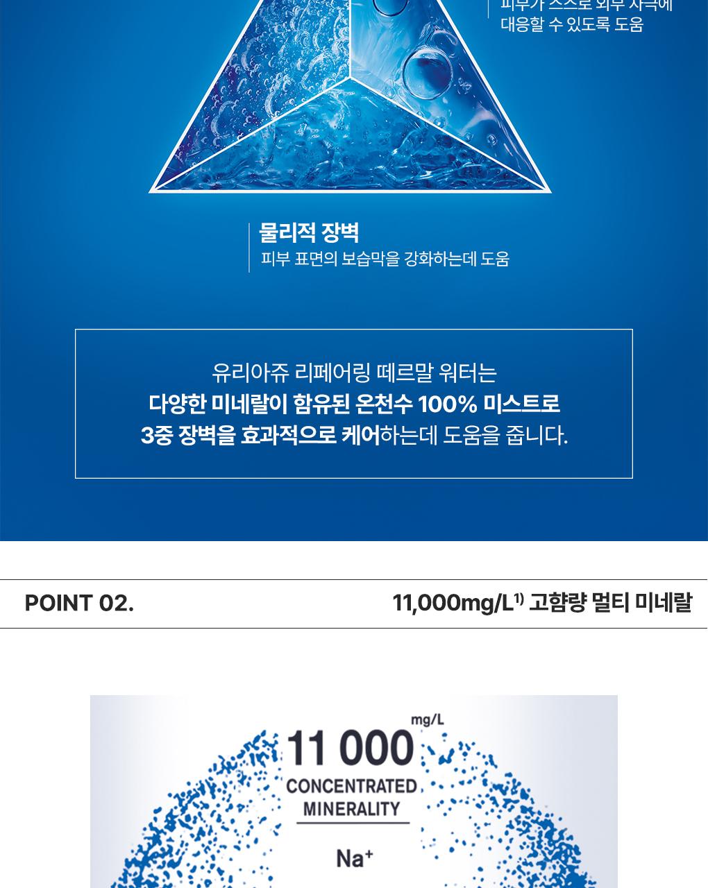 [3Jung屏障强化 喷雾] URIAGE 修复温泉水 300ml 双重企划 (300ml+300ml) 企划装 source detail 6