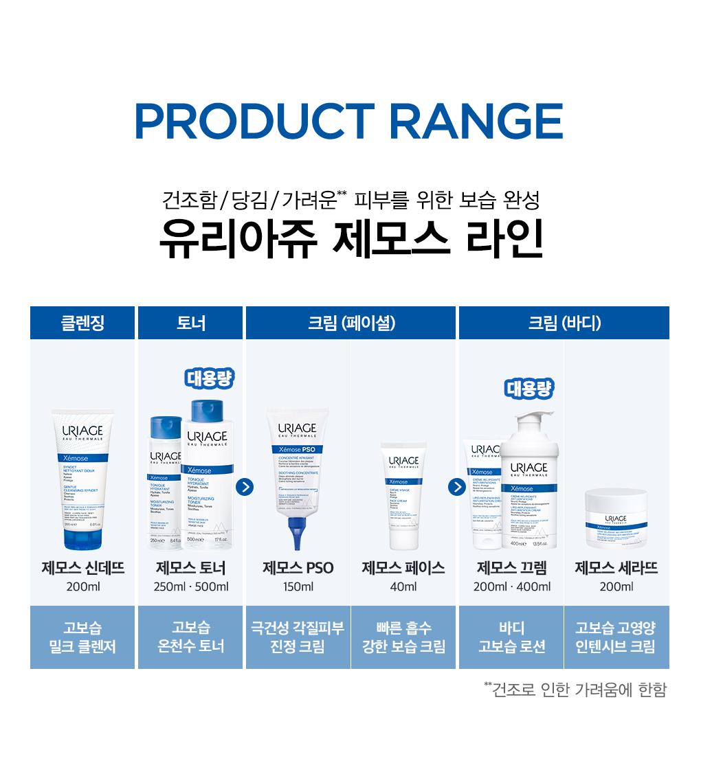 [补水屏障爽肤水] URIAGE Jemoseu 爽肤水 500ml source detail 21