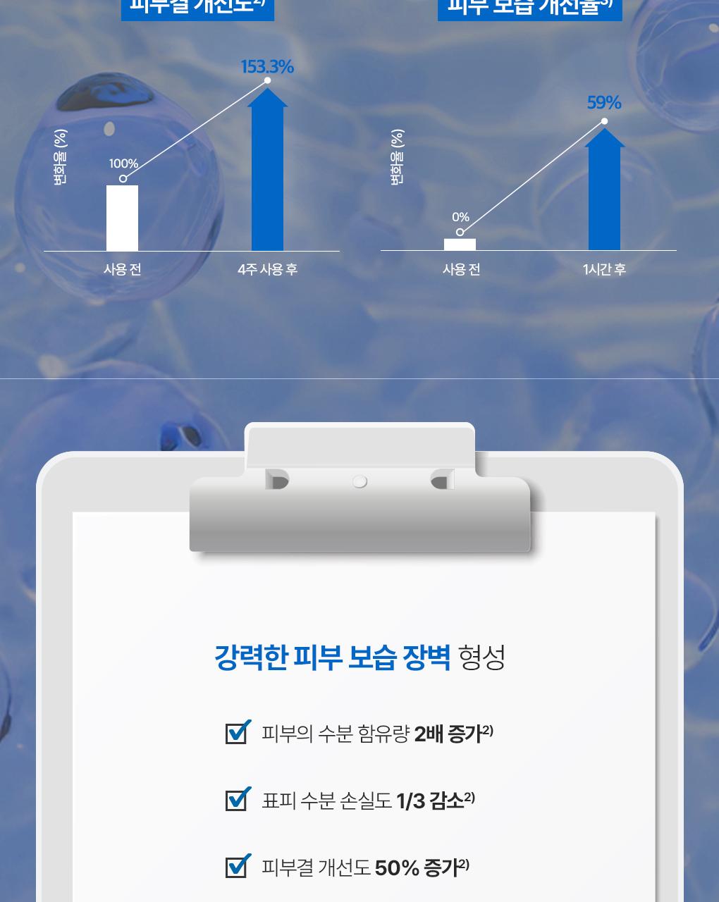 [补水屏障爽肤水] URIAGE Jemoseu 爽肤水 500ml source detail 8