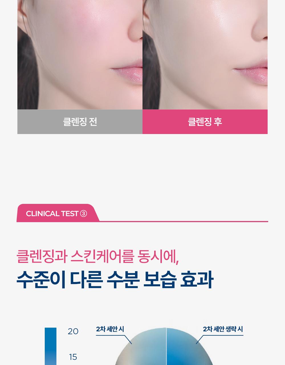 Bioderma 舒敏 H2O 850ml(卸妆水) source detail 22