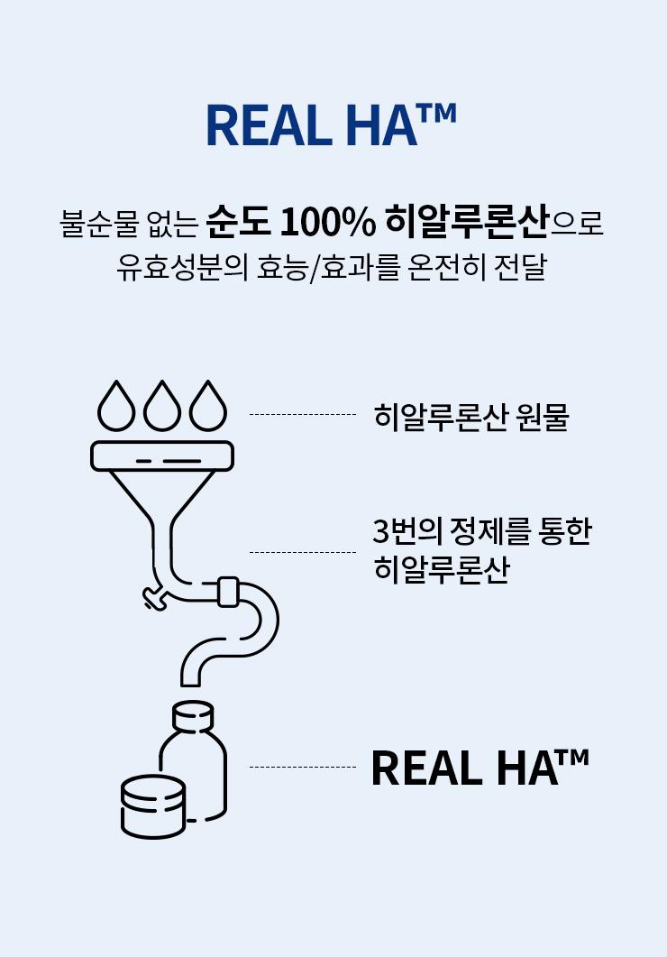 [Jungyohannalharujeon] Wellage Wondeikiteu 胶囊安瓶 7瓶装 4Jong Taek1 (PDRN/玻尿酸/积雪草/调理) source detail 60