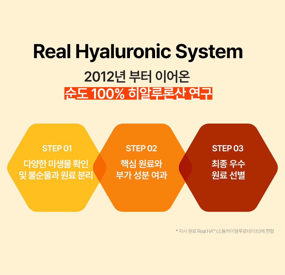 [Jungyohannalharujeon] Wellage Wondeikiteu 胶囊安瓶 7瓶装 4Jong Taek1 (PDRN/玻尿酸/积雪草/调理) source detail 75