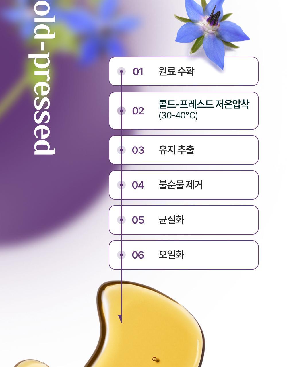 이너플로라 보라지유 상세7