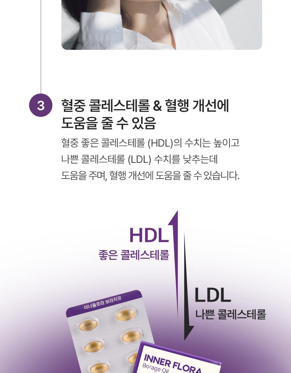이너플로라 보라지유 상세5