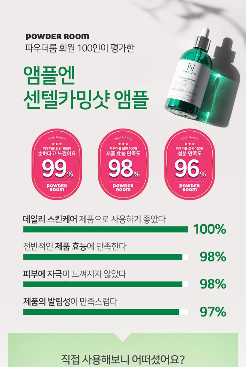 AMPLE:N Centella Calming Shot Cica Soothing Ampoule 100ml