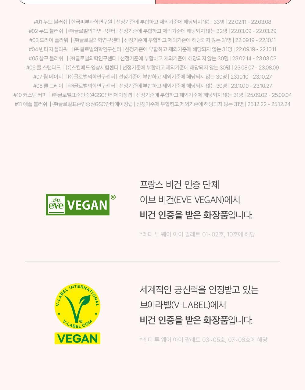RTW아이팔레트