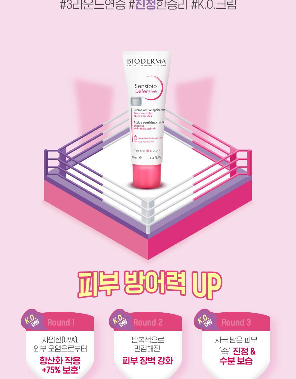 [慢龄护肤]Bioderma Sensibio Defensive 40ml source detail 5