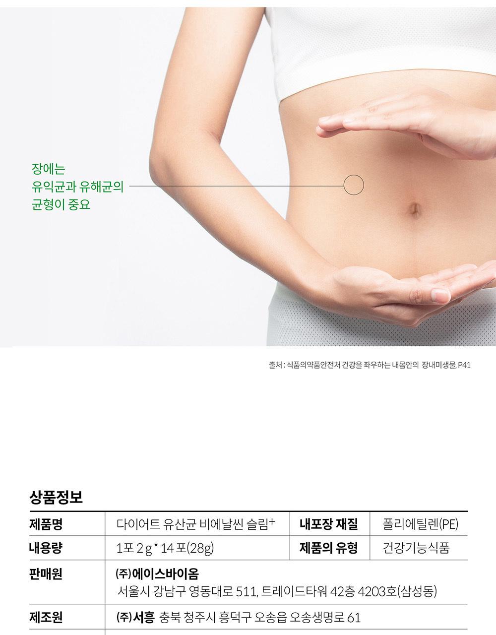 益生菌 source detail 28