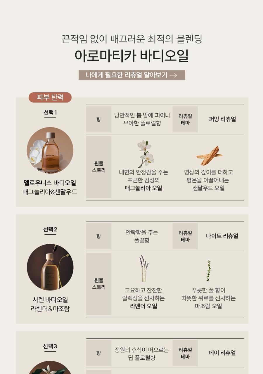 [vegetable futures] aromatyka body oil 100ml 5ea