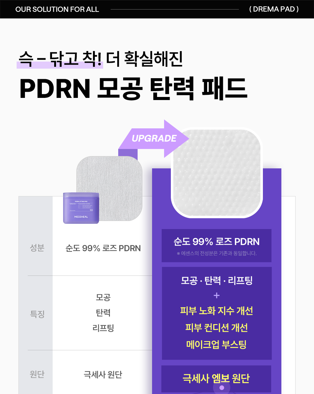 메디힐 네모패드 PDRN 상단 2-1