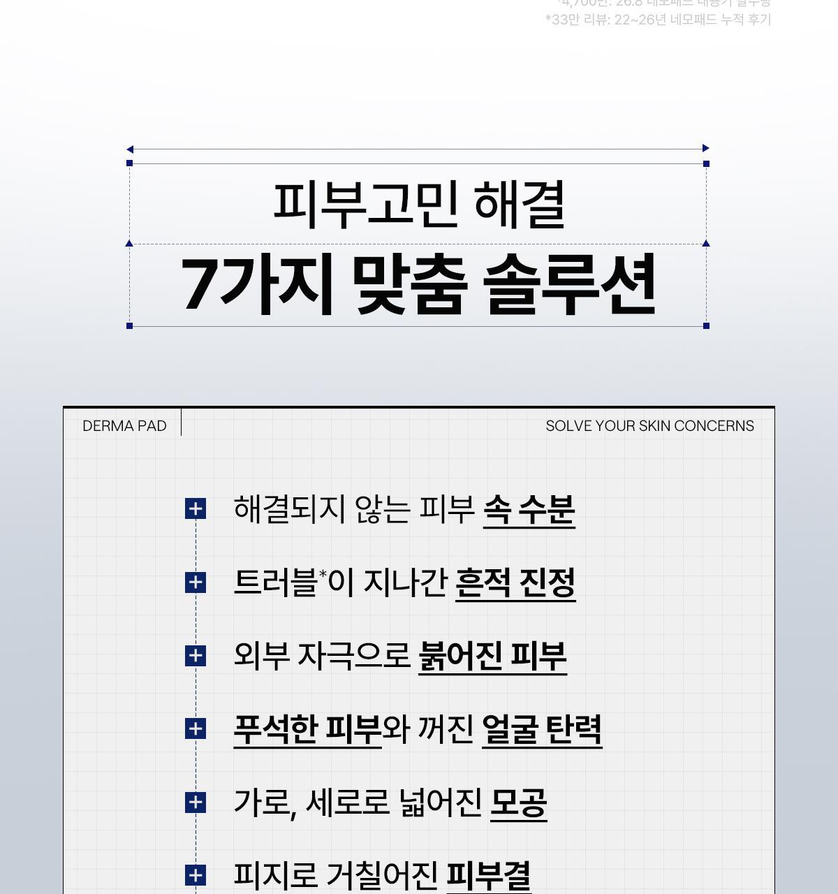 메디힐 네모패드 공통 실적 상단