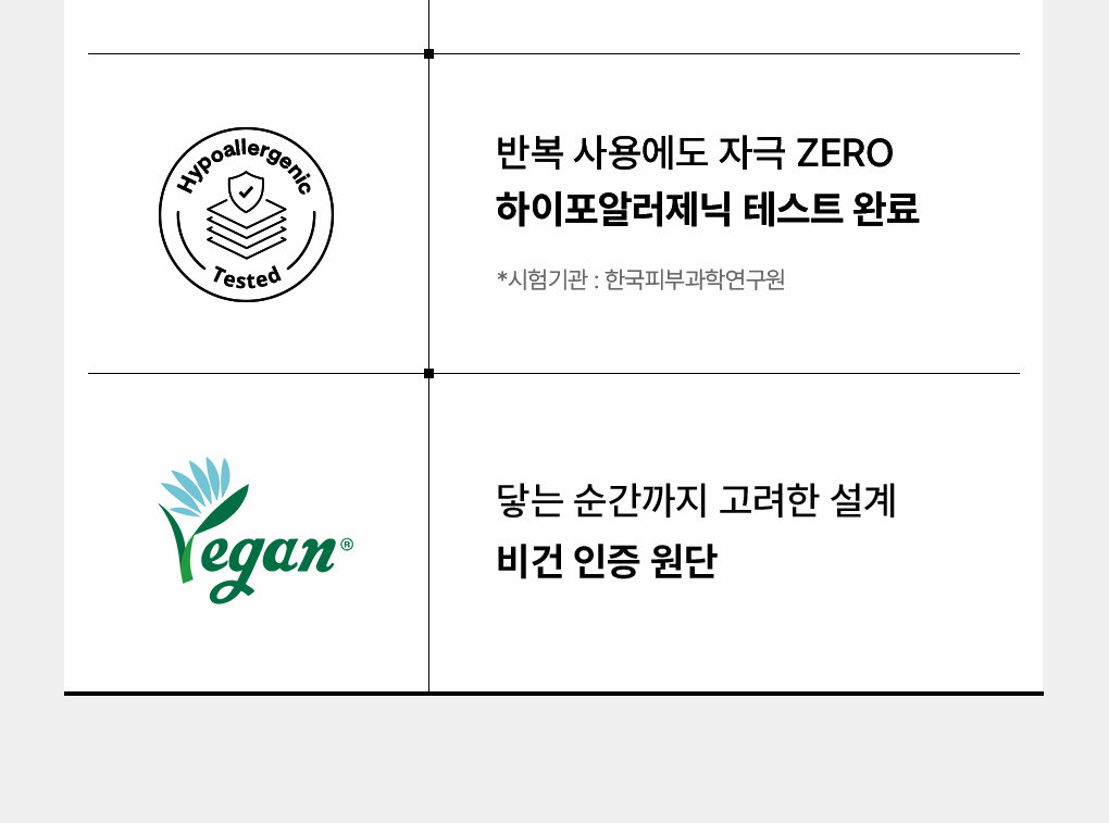 Mediheal 皮肤科学型 棉片 200片 大容量企划装 套装 7Jong source detail 43